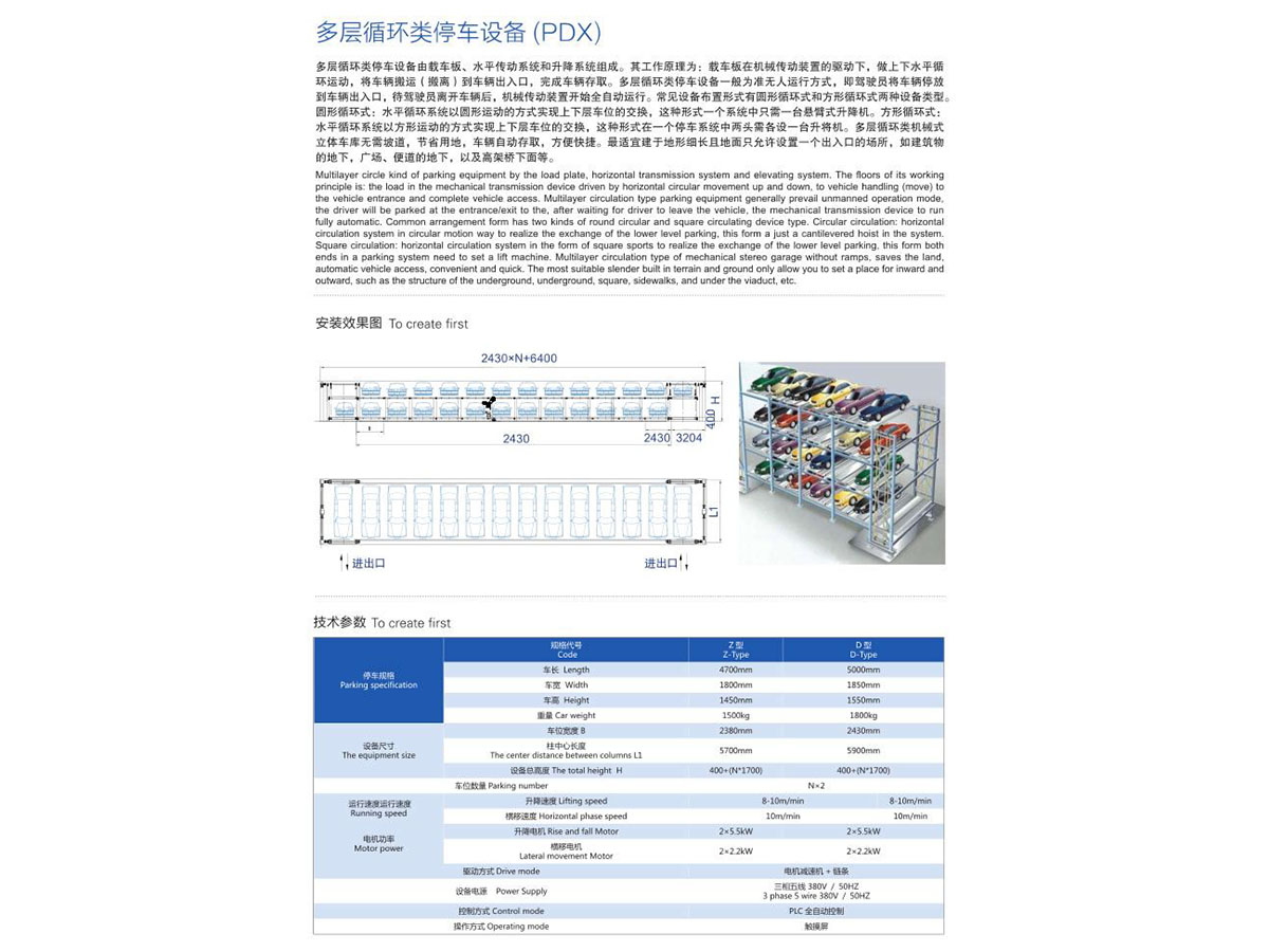 多層循環類停車設備(PDX)