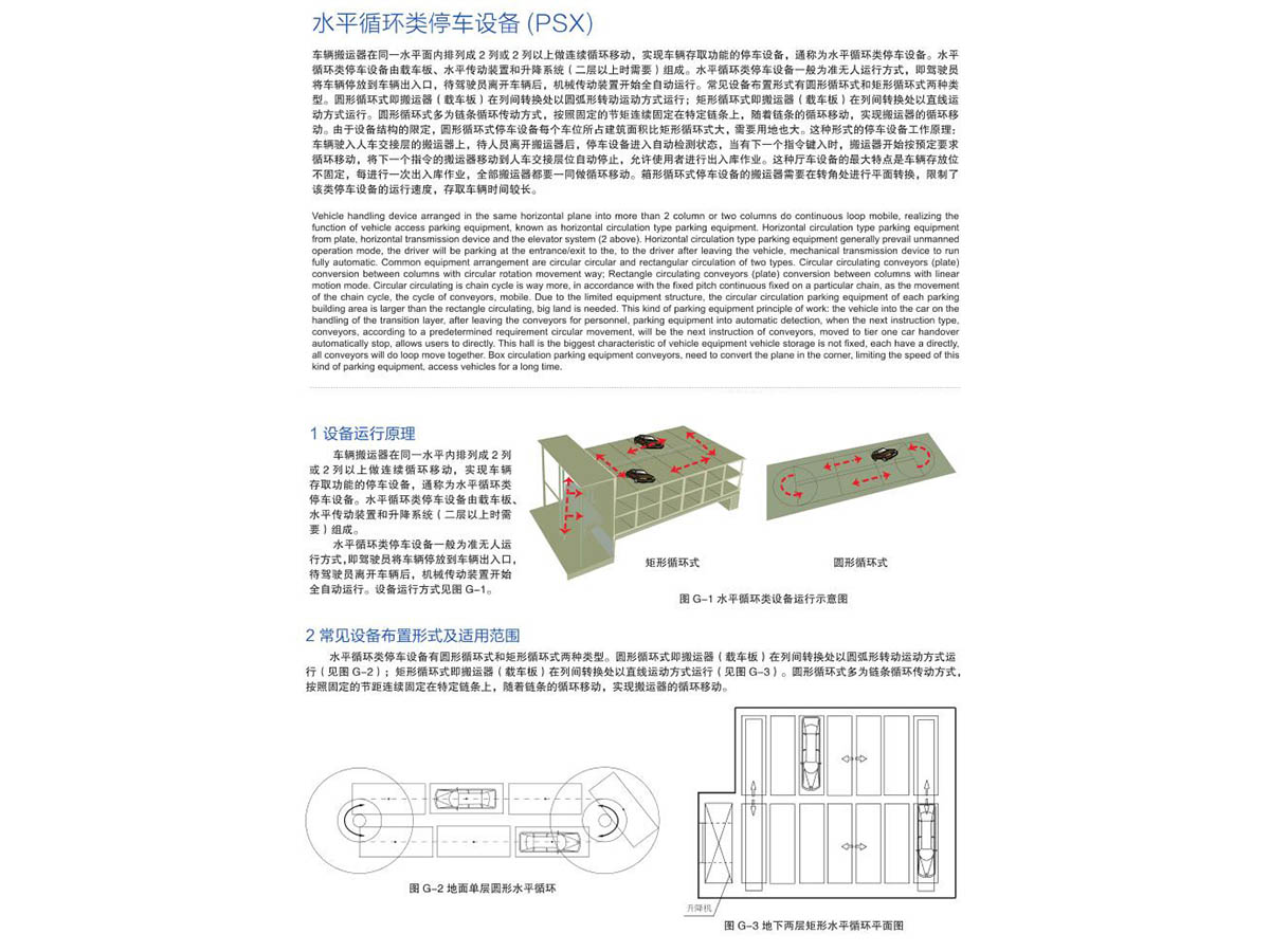 水平循環類停車（chē）設備（PSX）