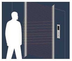 太(tài)陽能光伏電梯