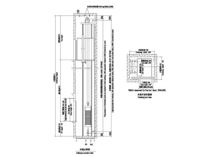 家用電梯（tī）