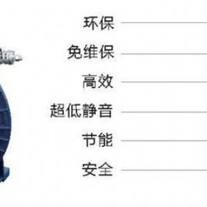 太陽(yáng)能光伏電梯(tī)