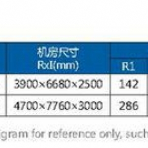 汽車電梯（tī）