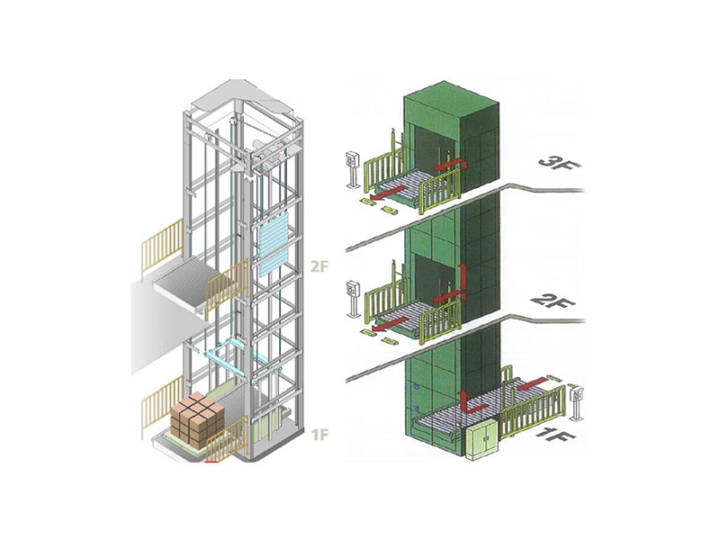 垂直往（wǎng）複式滾筒提升機