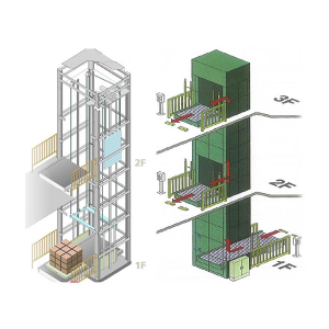 垂直往複式（shì）滾筒提升機（jī）